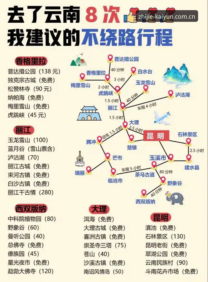 开云体育平台注册流程深度分析：为何不绕路反而成了稀缺体验？